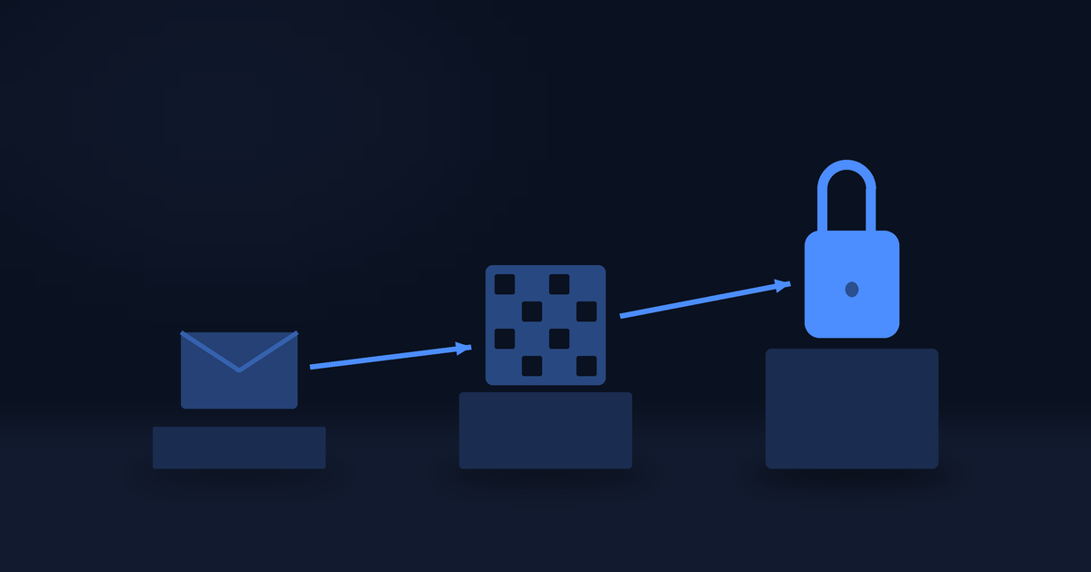 An envelope, a scannable code tile and a closed padlock on three plinths of rising height, joined by two arrows